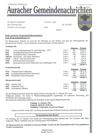 Gemeindenachrichten 8-2015.pdf